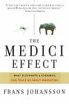 MediciEffect